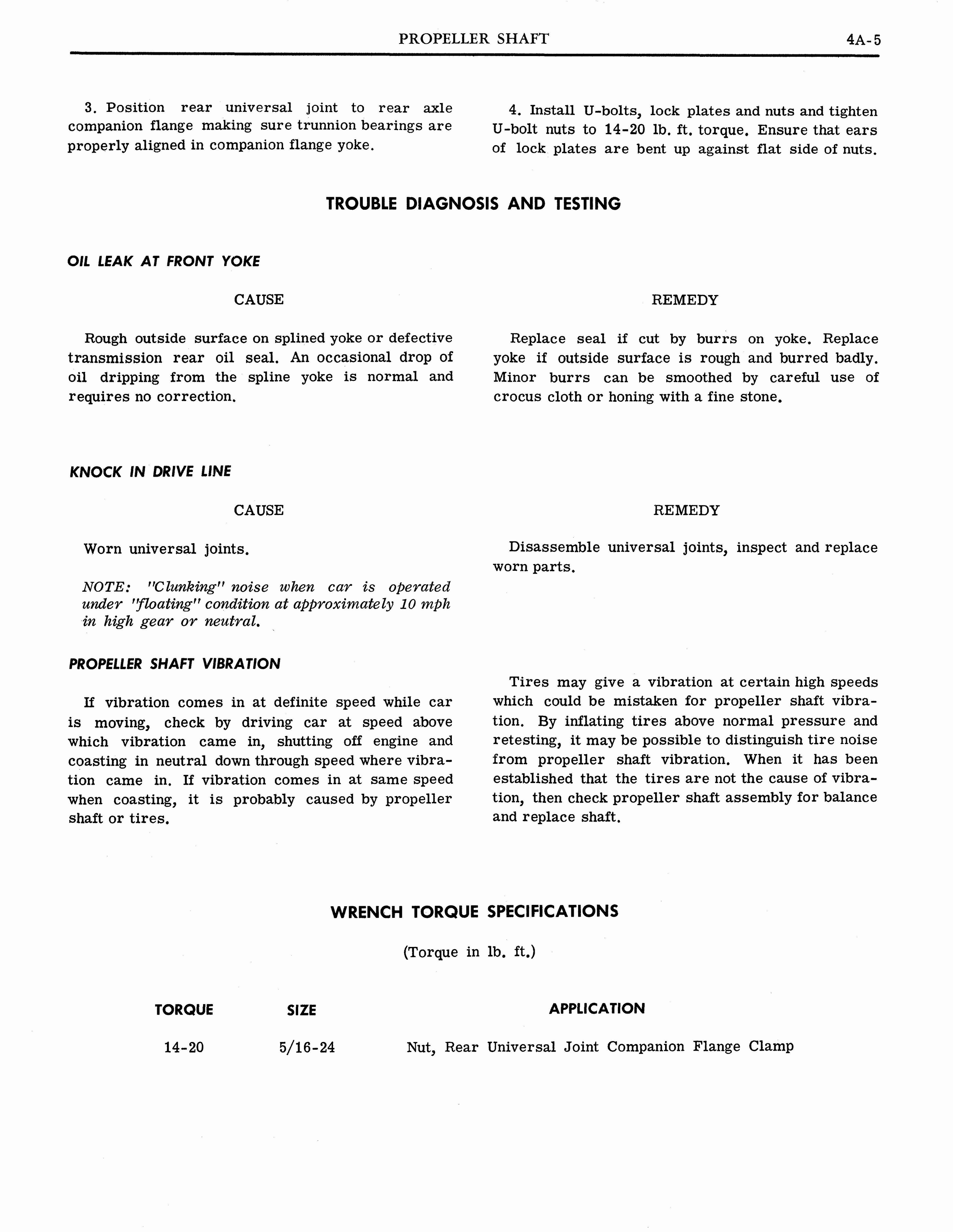 n_1964 Pontiac Tempest Shop Manual_Page_082.jpg
